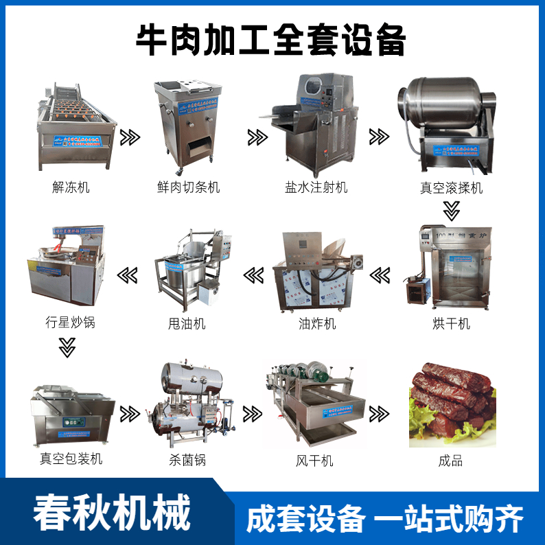 加工牛肉干需要用到的設備